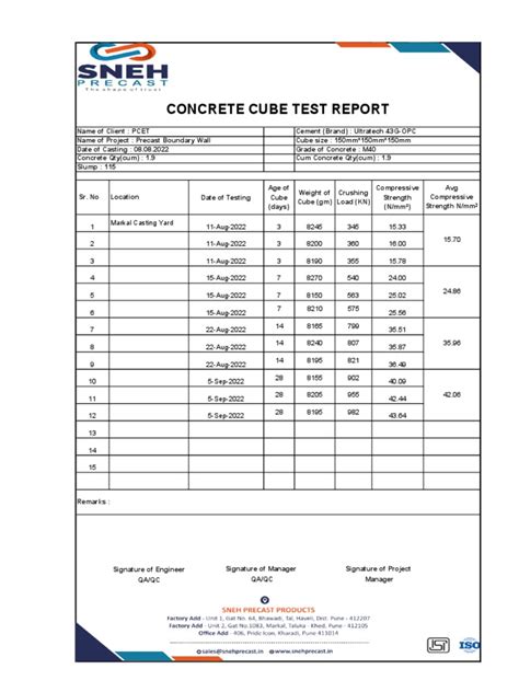 concrete cube test report sample